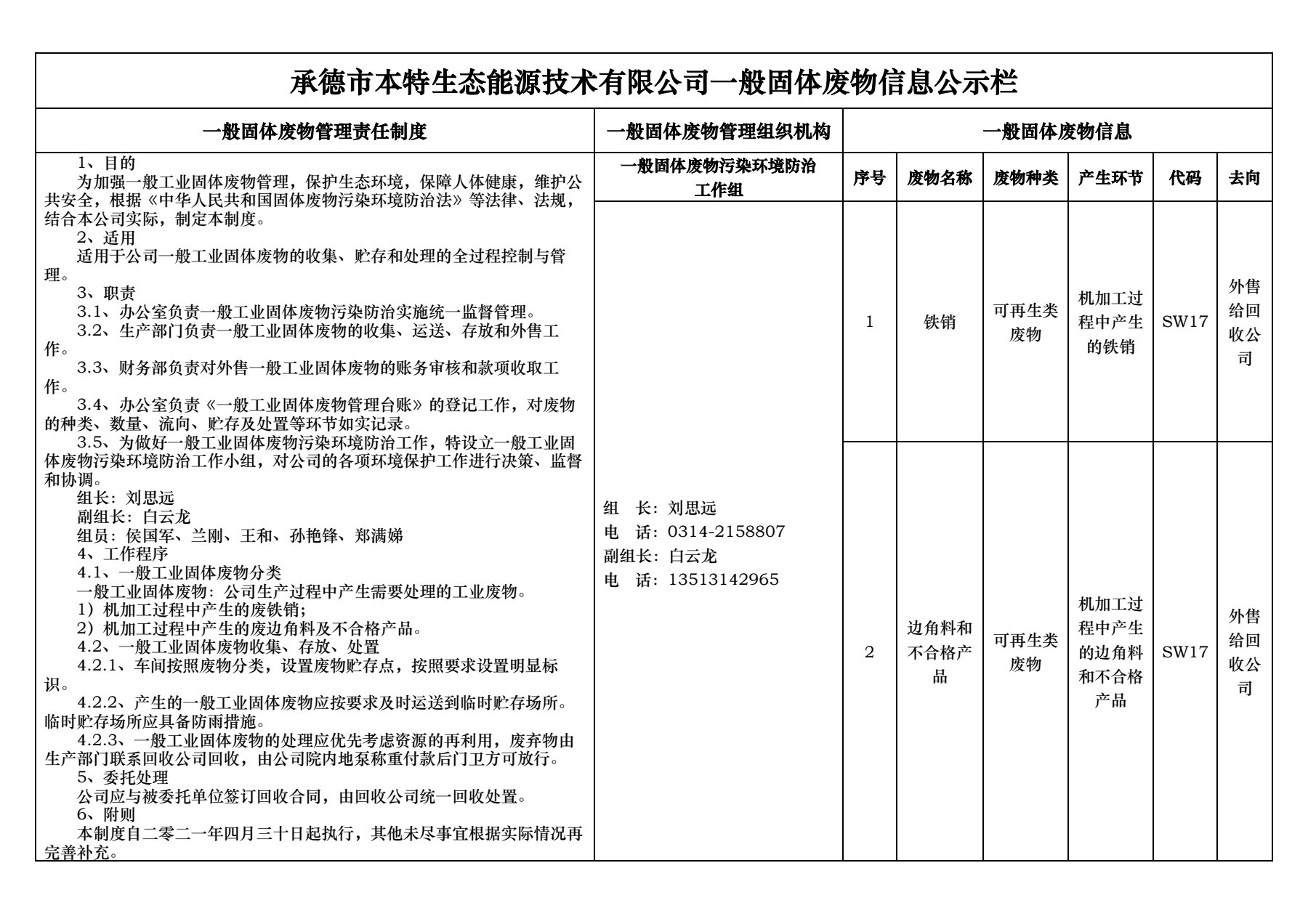 一般固体废物信息公示